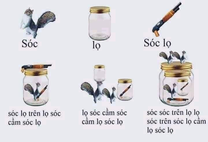 Meme ⚡ Ảnh sóc lọ – con sóc cái lọ súng sóc lọ líu lưỡi