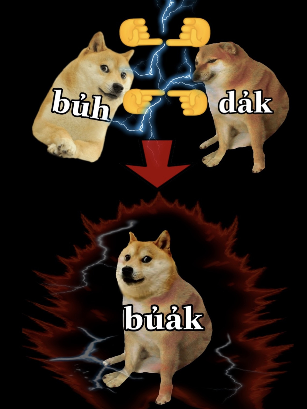 Meme ⚡ Bủảk là gì? Bủh + dảk = bủảk cheems